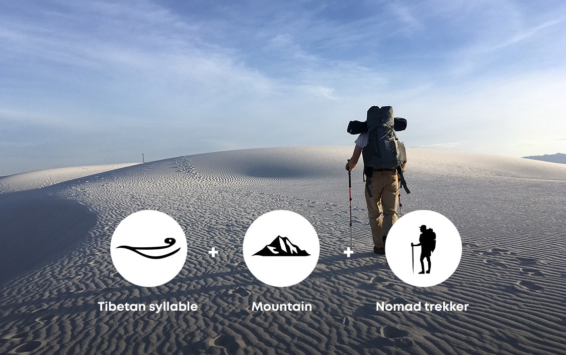 PPC Advertising for Travel Agencies