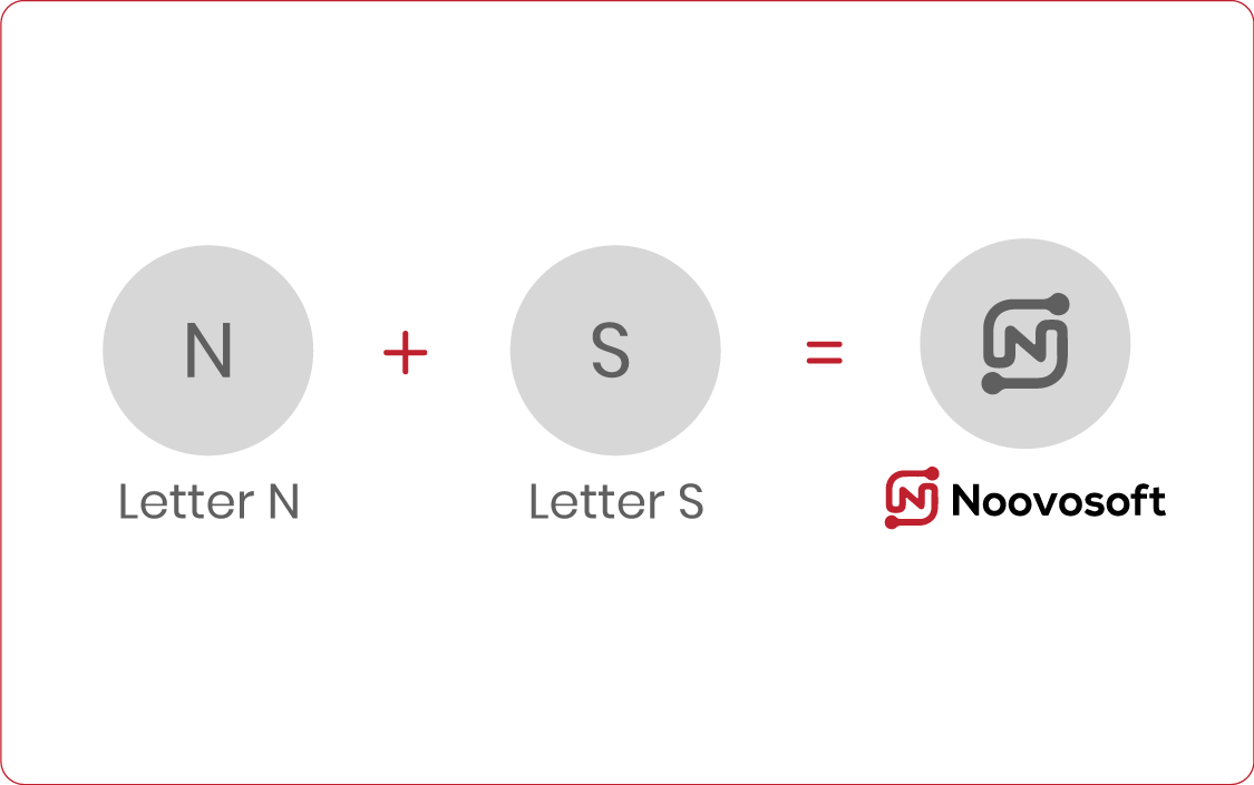 digital marketing for financial services